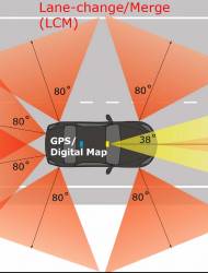 Senate Proposal Could Gut Research into GPS-Aided Crash Avoidance
